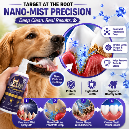 Nevrul™ 🍃No-Brushing Oral Care Spray for Dogs & Cats